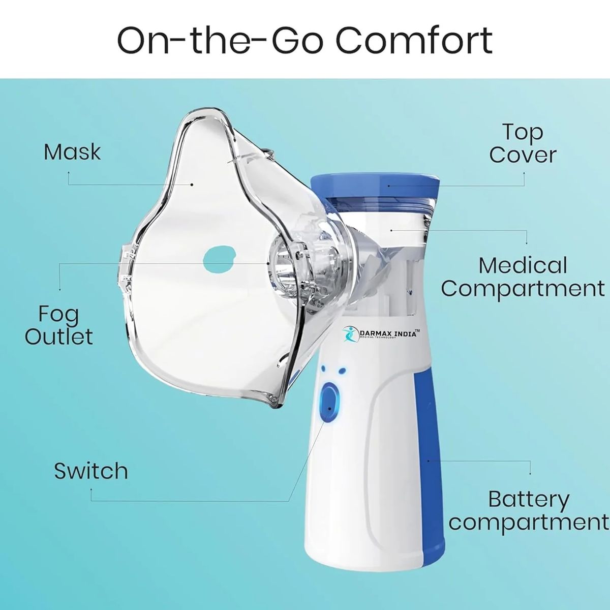 Portable Mesh Nebulizer Machine for Kids & Adults – Handheld Inhaler for Home & Travel