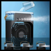 Portable Air Cooler Desk Fan with Water Spray – USB Mini Air Conditioner