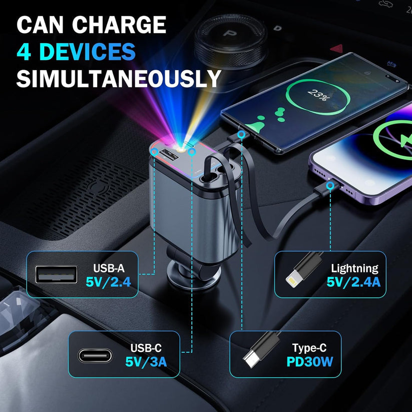 Car charger with multiple ports charging four devices simultaneously, including a smartphone and a laptop.