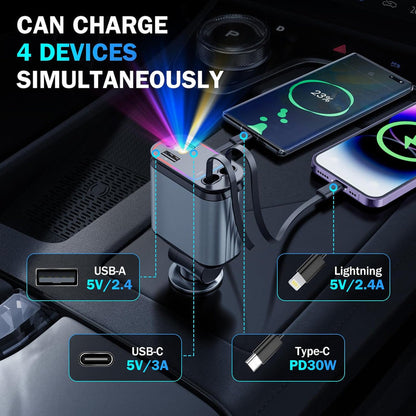 Car charger with multiple ports charging four devices simultaneously, including a smartphone and a laptop.