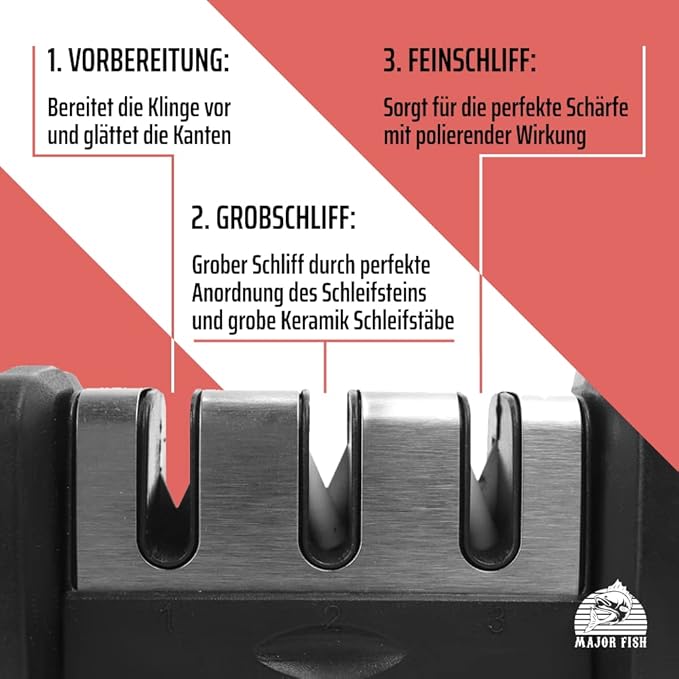 Knife Sharpener – Safe & Easy Kitchen Tool