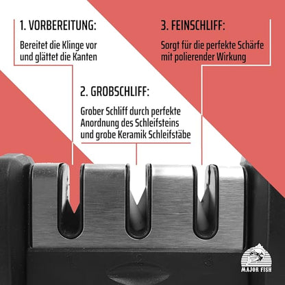 Knife Sharpener – Safe & Easy Kitchen Tool