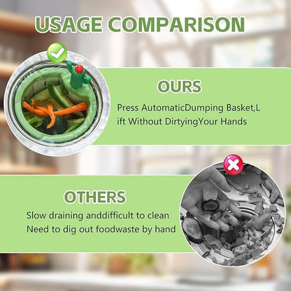 Cactus Sink Drain Basket | Kitchen Sink Strainer with Hands-free Waste Removal | Anti-Clog Food Catcher for Drain Cleaning
