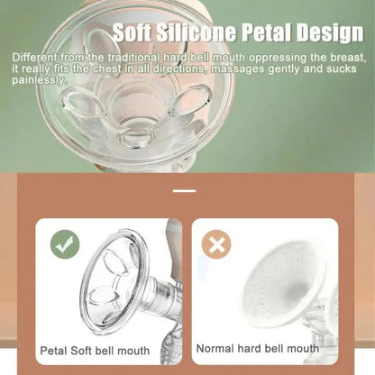 Prime Portable Electric Breast Pump – Hands-Free, Rechargeable with LED Display