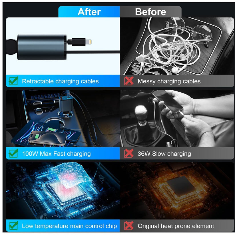 4‑in‑1 Retractable Car Charger with Star Sky Light – Fast Charging with Type‑C, iPhone Cable & USB Port