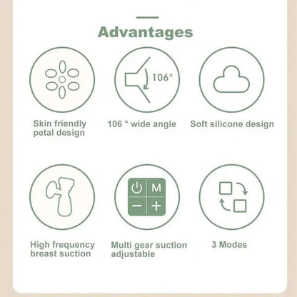 Prime Portable Electric Breast Pump – Hands-Free, Rechargeable with LED Display