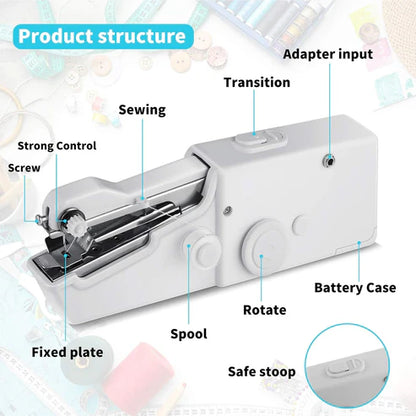 Handy Stitch Portable Sewing Machine – Mini Electric Stitcher for Clothes