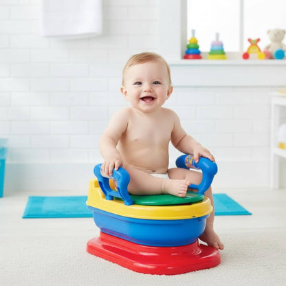 Mama Love 3-in-1 Potty Trainer Seat for Toddlers
