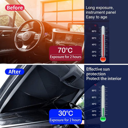 Foldable Car Windshield Sunshade Umbrella – UV Blocker & Thermal Heat Shield
