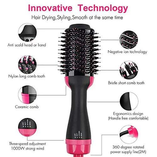 Majestu 3-in-1 Hot Air Brush – Hair Dryer, Straightener & Volumizer | One-Step Styling Brush